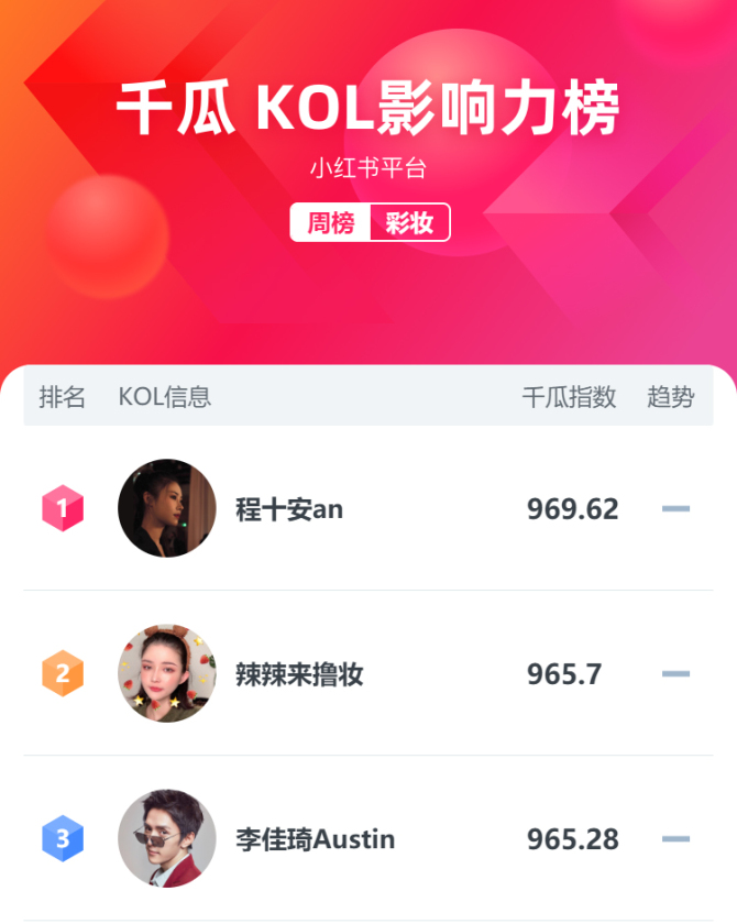 快手刷赞贴吧_qq名片刷赞自动群互赞_qq刷赞工具 qq名片刷赞精灵