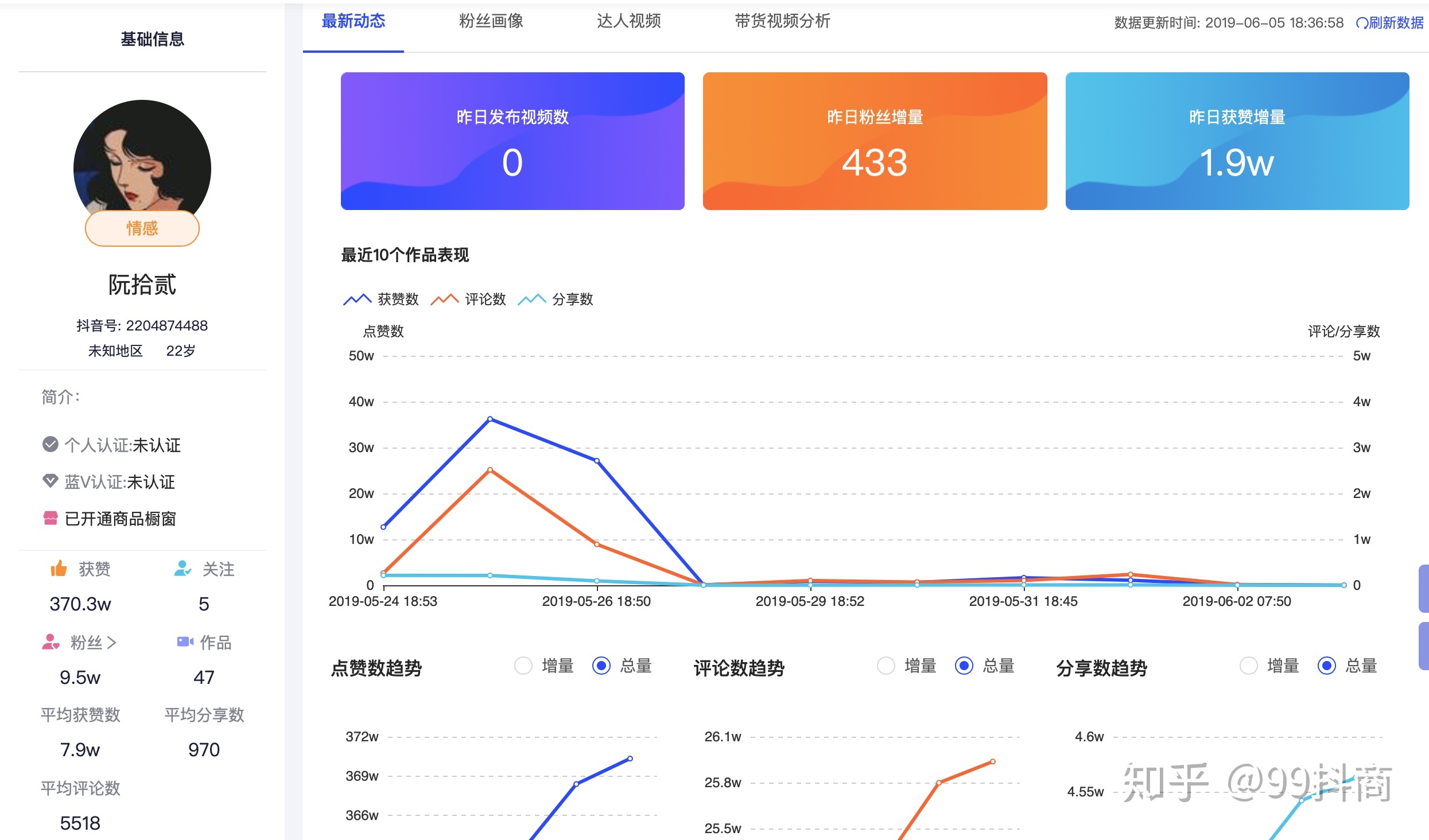 qq刷赞工具 qq名片刷赞精灵_qq名片刷赞自动群互赞_快手刷赞贴吧
