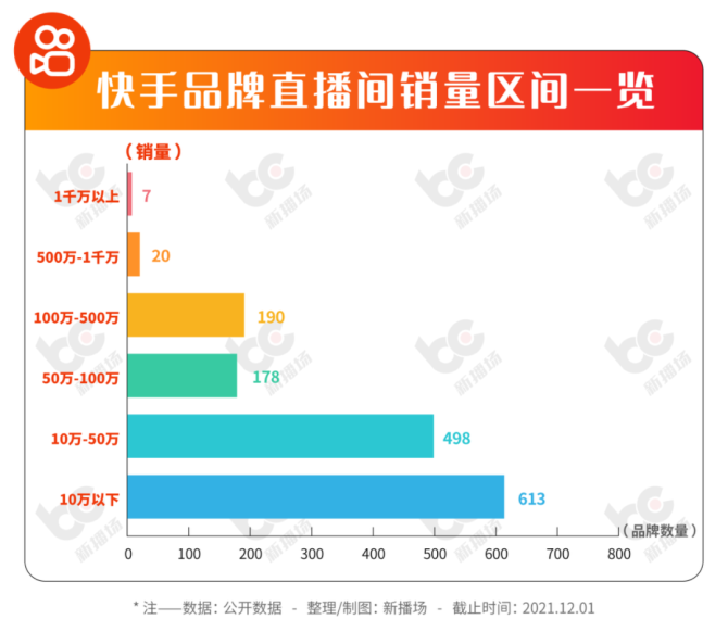 花千骨手游点赞怎么点_广东刷赞点赞软件_快手一键点赞