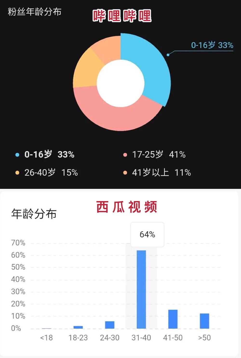 快手点赞的工具_qq刷赞工具 qq名片刷赞精灵_qq名片赞快速点赞软件