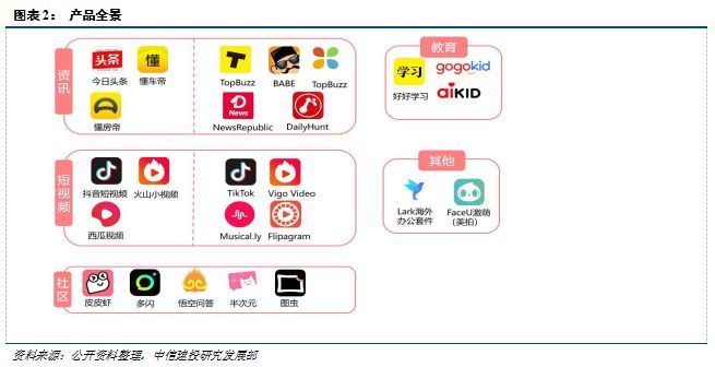 点赞微信群二维码_抖音快手点赞群真假_点赞微信群