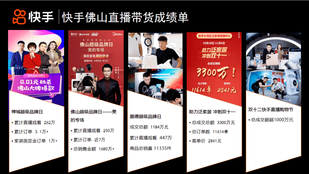 qq名片赞刷赞软件_快手刷点击量软件_快手刷赞播放量