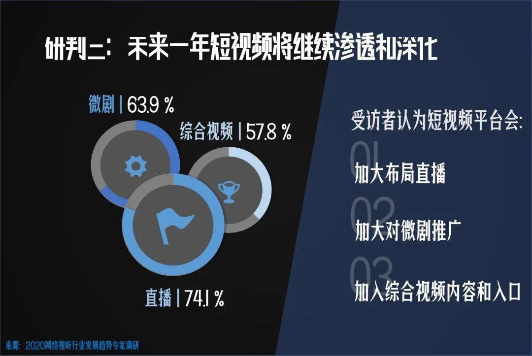 免刷快手播放_快手刷赞播放量_qq名片赞刷赞软件