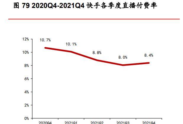 qq点赞金赞是什么意思_快手点赞不显示_广东刷赞点赞软件