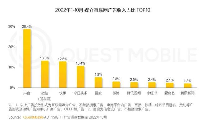 不义联盟沙赞热视线_快手热评点赞啥意思_大众点评点赞数