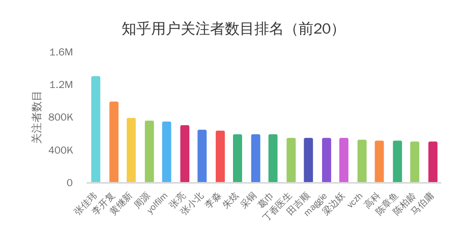 快手热评点赞啥意思_大众点评点赞数_不义联盟沙赞热视线