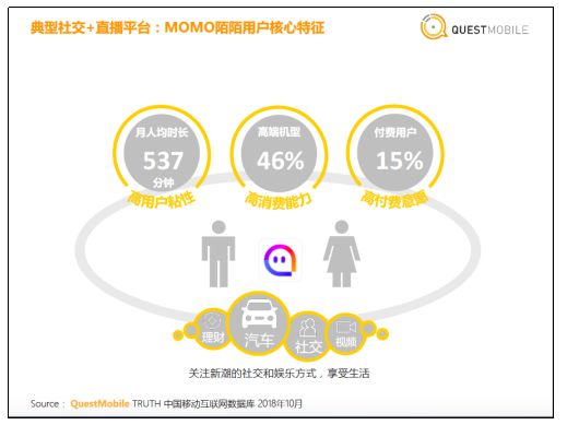 快手有赞订单_空客a350有中国订单吗_快手伴侣有苹果版吗