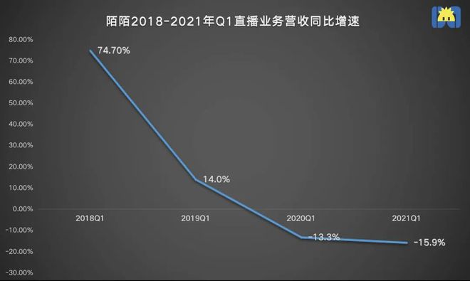 快手有赞订单_快手伴侣有苹果版吗_空客a350有中国订单吗