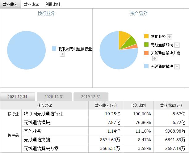 快手业务平台秒刷评论点赞_失忆qq空间秒赞秒评全能王二合一v15终极版_秒赞秒评大师离线平台