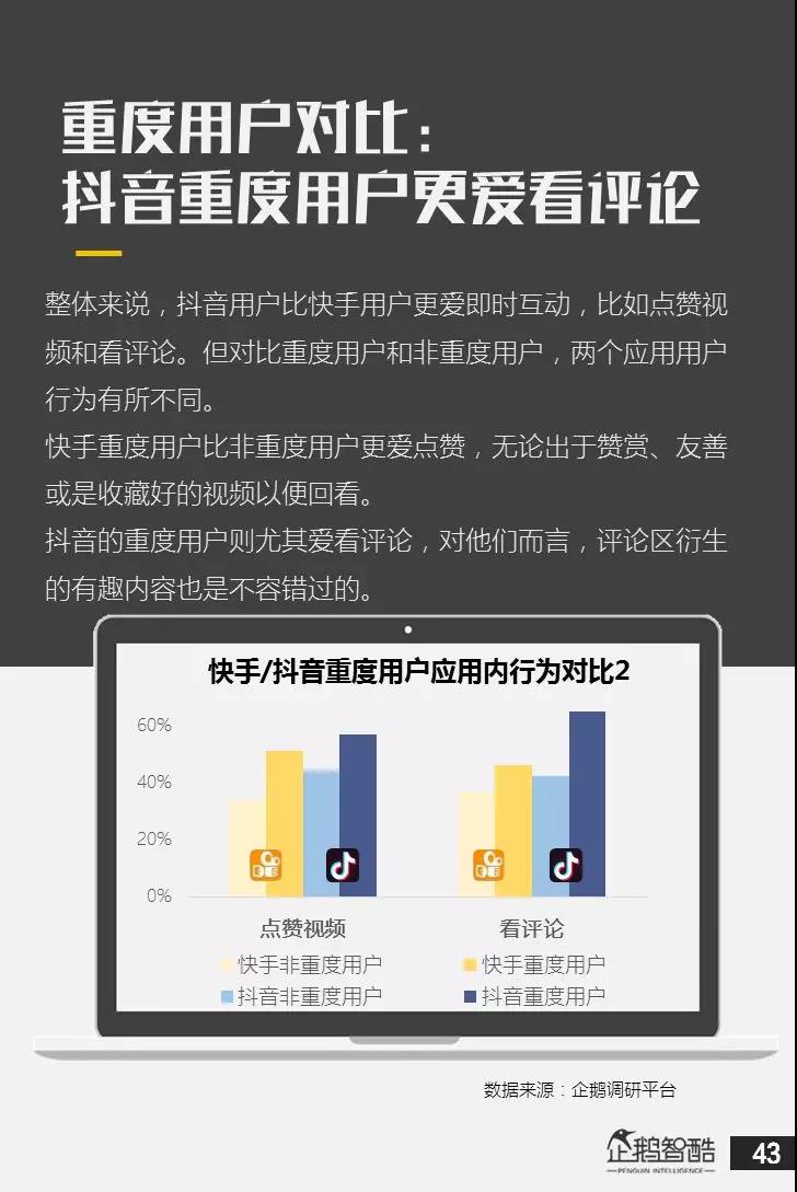 微博刷评论点赞软件_手机评论点赞平台赚钱_快手业务平台秒刷评论点赞