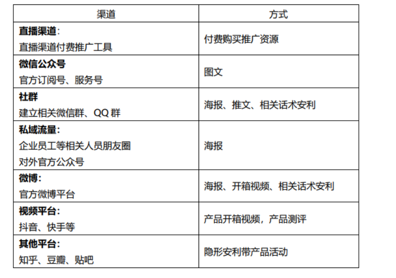 qq名片赞快速点赞软件_快手直播伴奏怎么弄_快手怎么弄直播点赞