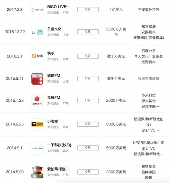 qq空间v8版刷赞工具_破解qq刷赞软件免费版_快手刷赞刷双击破解版