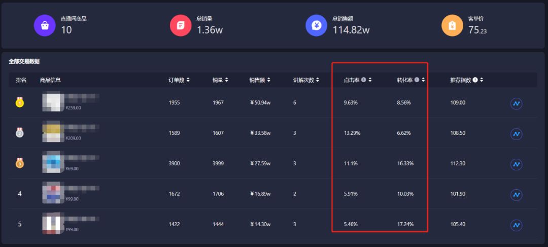快手有赞买东西怎么退_qq里面哪里可以买赞_快手怎么买粉丝可靠吗?