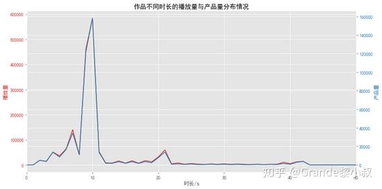 微信点赞互赞群_qq点赞金赞是什么意思_快手最多能点多少赞