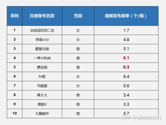 快手批量点赞app下载_qq点赞金赞是什么意思_赞下载app下载安装