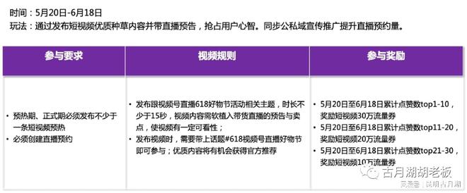 淘宝刷单什么单不能拍_快手有赞拍完单怎么看_拍快手宝马女z4