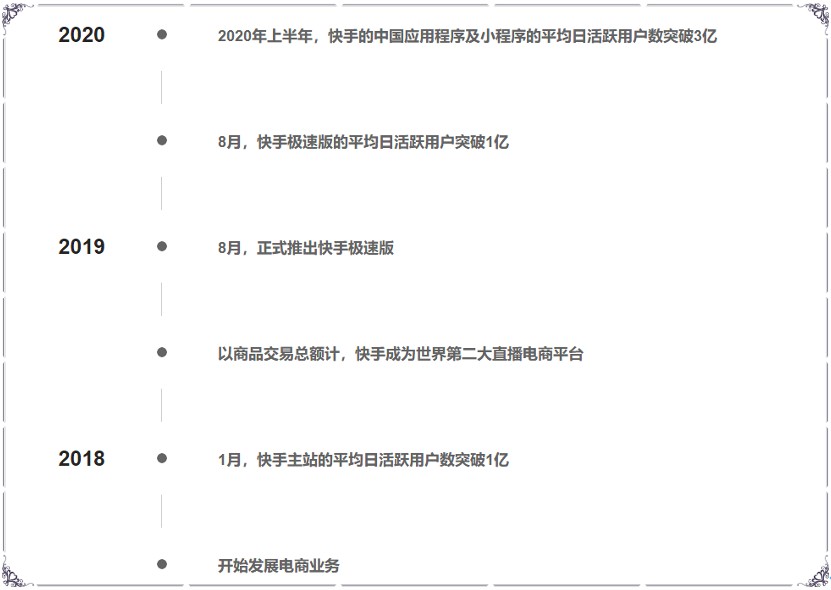 快手点赞每日多少上限_点赞赚钱一个赞6分钱_yy粉丝亲密度每日上限