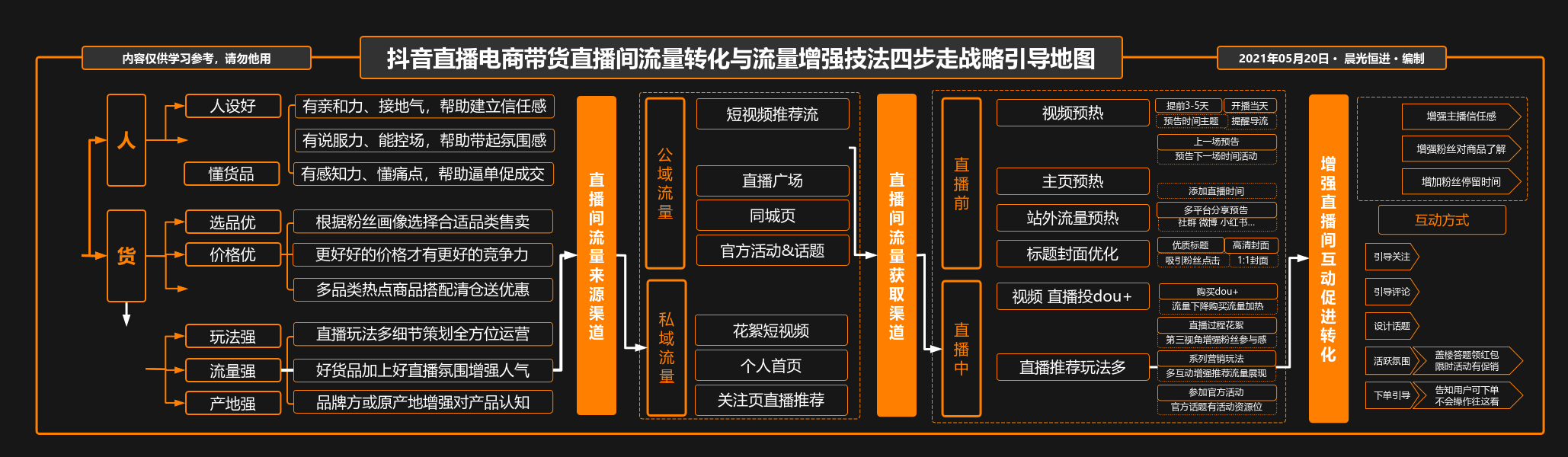 快手买粉丝是真的吗_快手有赞买东西怎么退_我想去赞黄买核桃哪有