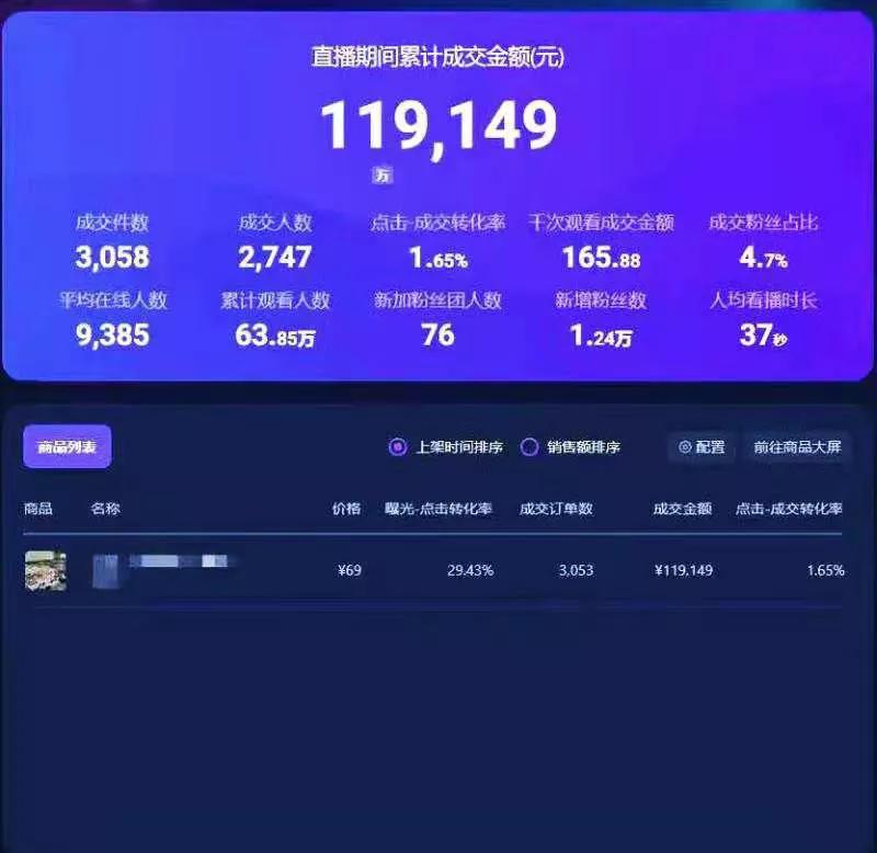 快手直播间点赞赚钱吗_看广告点赞赚钱软件_点赞赚钱一个赞6分钱