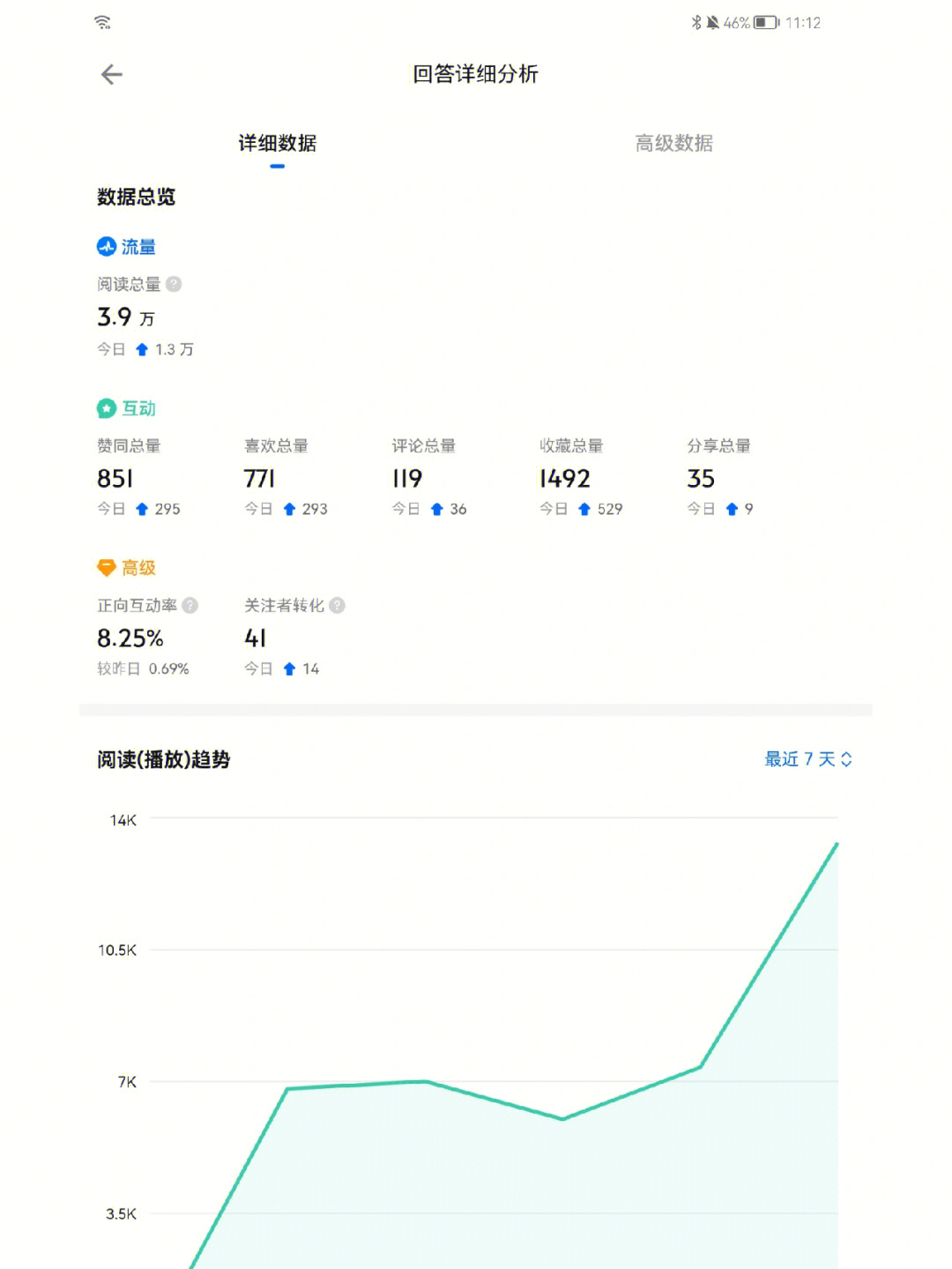 qq刷赞软件免费版2015_刷赞的软件快手_刷赞软件免费版2013 qq名片刷赞软件