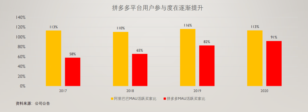 在线刷qq名片赞网址_刷快手赞网址便宜_广东刷赞点赞软件