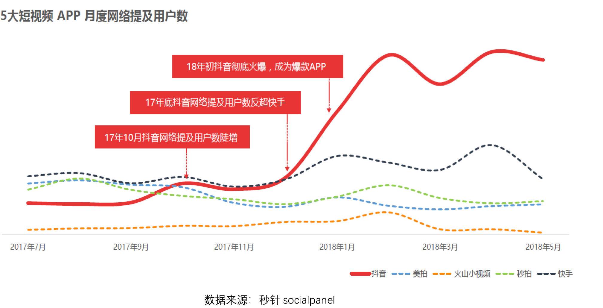 微博点赞评论_快手点赞评论平台_手机兼职点赞平台