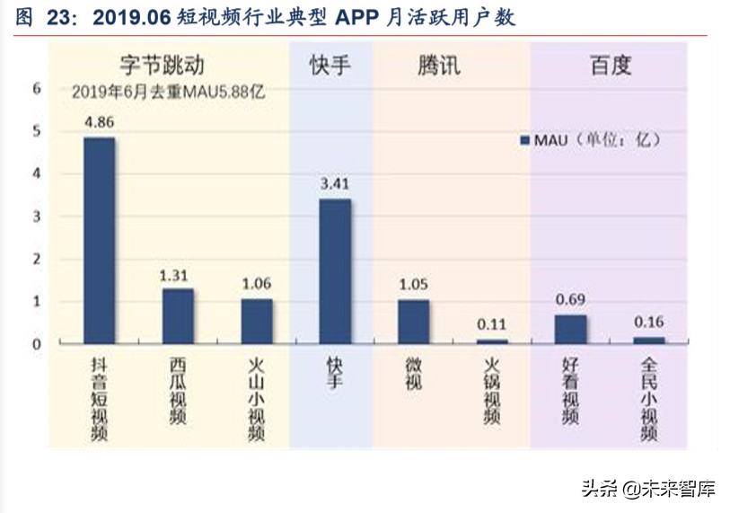 手机兼职点赞平台_微博点赞评论_快手点赞评论平台