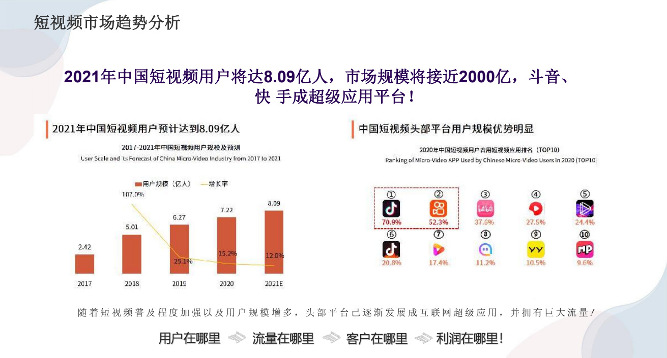 微博点赞评论_快手点赞评论平台_手机兼职点赞平台