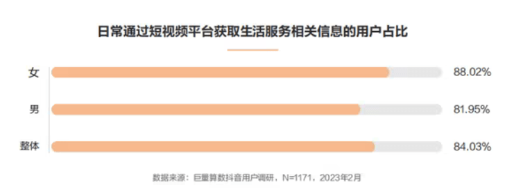 快手点赞评论平台_手机兼职点赞平台_微博点赞评论