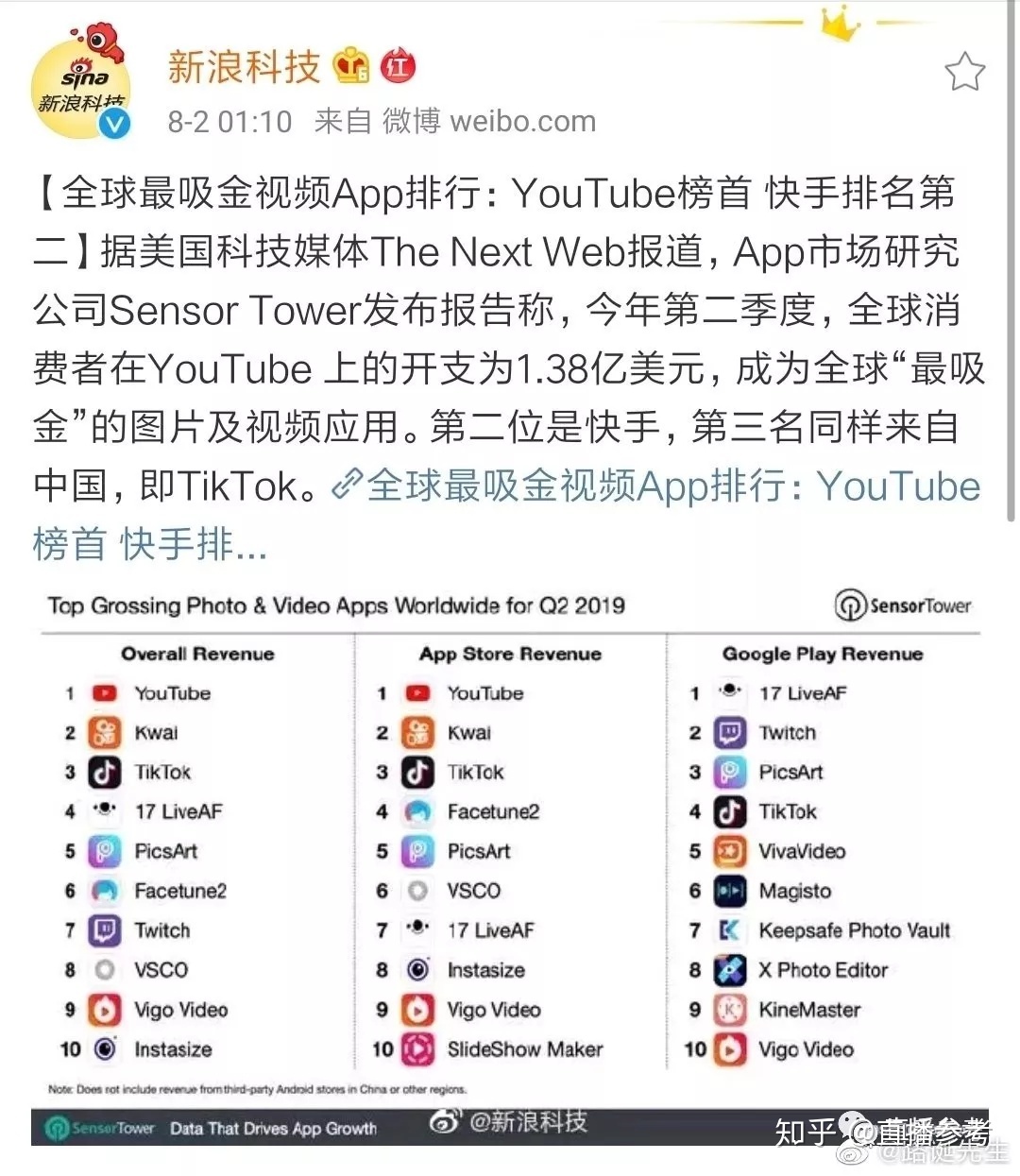 点32个赞是什么意思_快手点赞限制_点32个赞