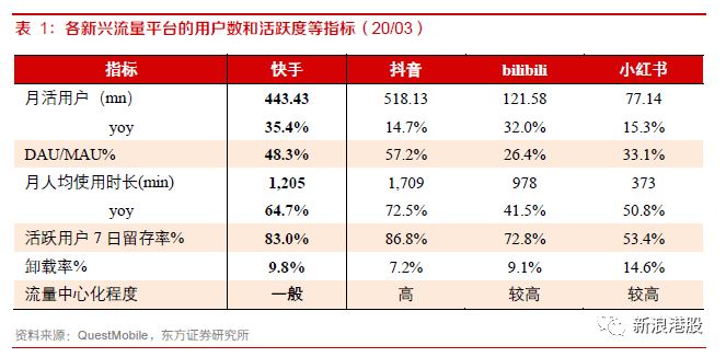点32个赞是什么意思_快手点赞限制_点32个赞