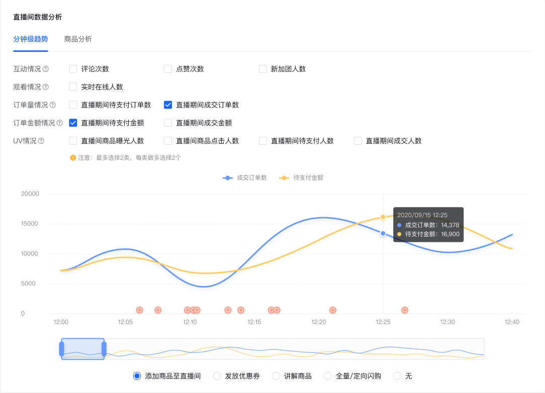 快手直播有电脑版吗_有赞连接快手_快手网红有浙江的吧