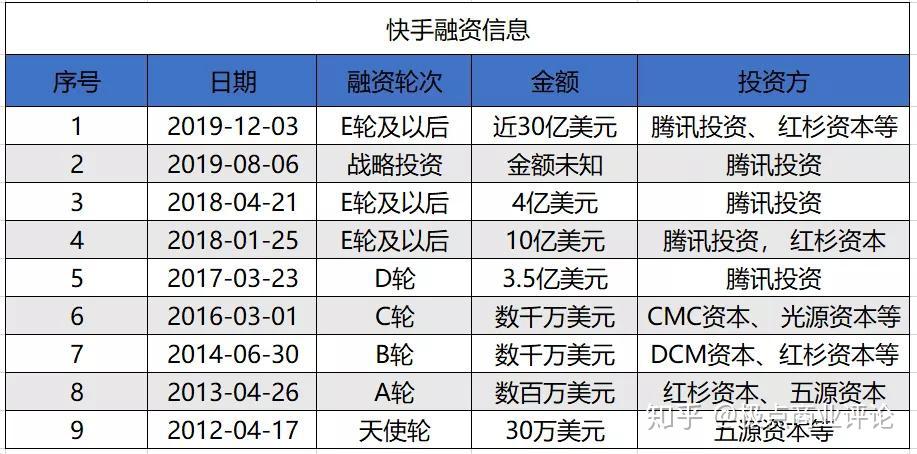 快手怎么找啪啪视频id_快手点赞的视频找不到_微信图片点赞怎么能得更多赞