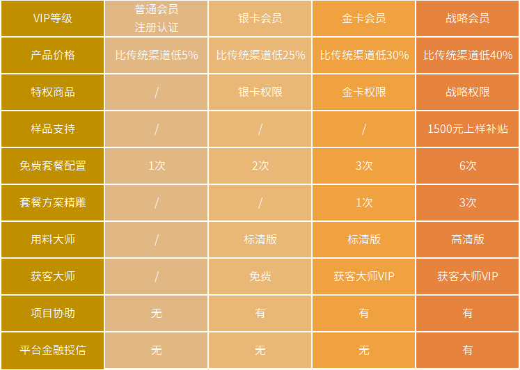 微信点赞回赞免费软件_快手点赞能提现吗_花千骨手游点赞怎么点