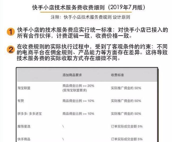 快手有赞订单找不到了_找机械加工订单_怎么找服装订单