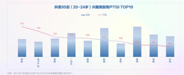 快手上的赞多少钱_田源出轨 钱枫点赞_钱枫点赞田源疑出轨微博