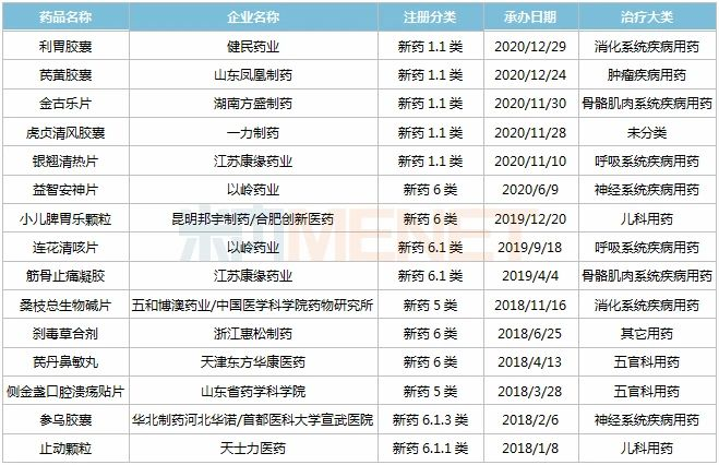 快手点赞花钱不_木点乐风点赞网_快手多少赞能上热门