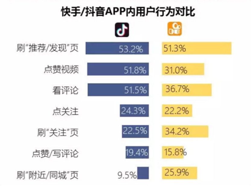 木点乐风点赞网_快手点赞不显示_qq名片赞怎么禁止好友点赞