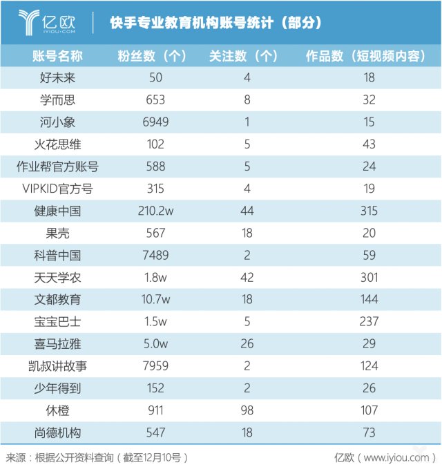 快手点赞不显示_木点乐风点赞网_qq名片赞怎么禁止好友点赞