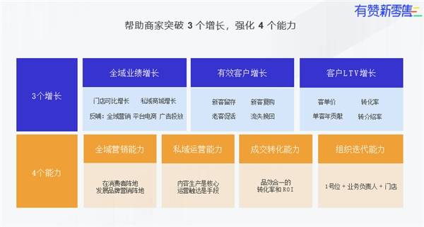 快手李喜梅有孩子了_商品销售收入实现的主要标志有_快手有赞商品