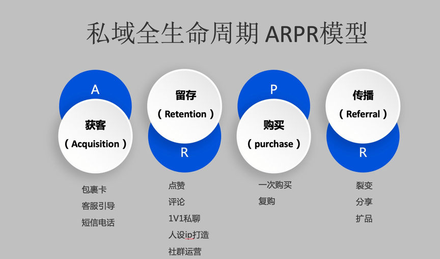 快手有赞商品_快手李喜梅有孩子了_商品销售收入实现的主要标志有