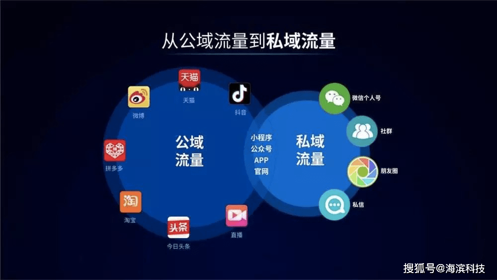又赞微商城_快手有赞商城还是小店_有赞微小店有网页版吗