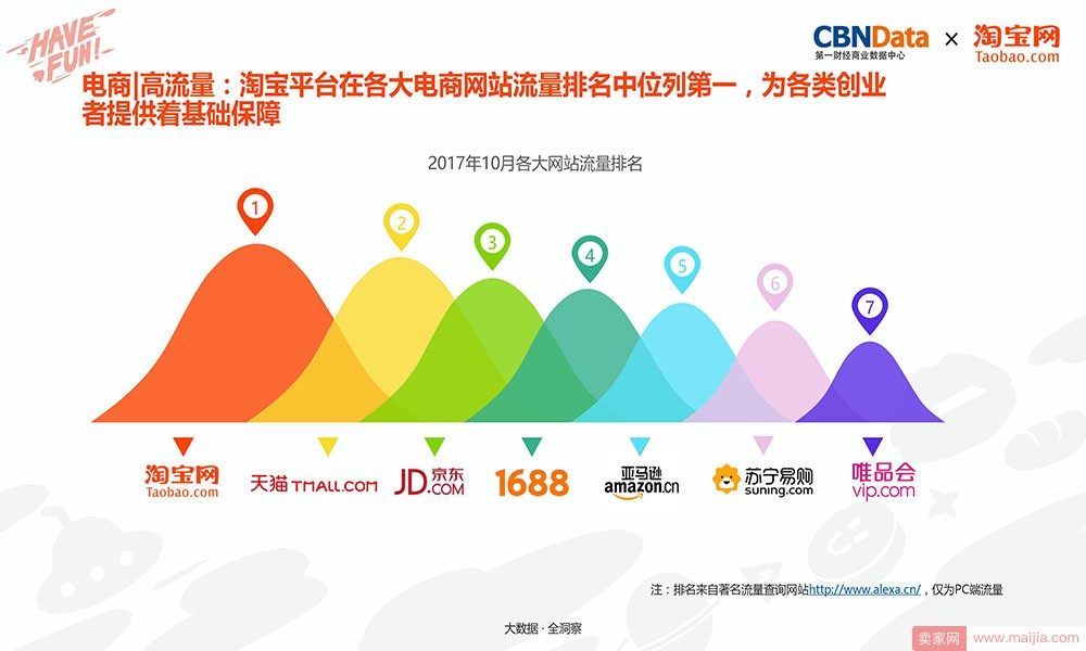 有赞微小店有网页版吗_又赞微商城_快手有赞商城还是小店