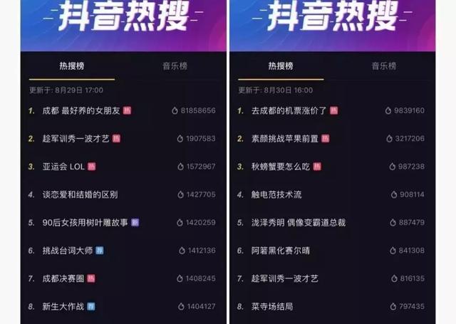 快手热门事件_我在快手热门听到几次关于英雄联盟的吐槽歌曲_快手多少赞才能上热门