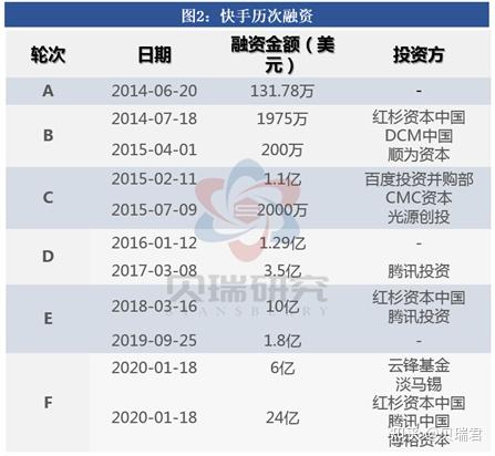 刷赞软件免费版2013 qq名片刷赞软件_qq名片赞刷赞平台_快手刷赞可以上热吗