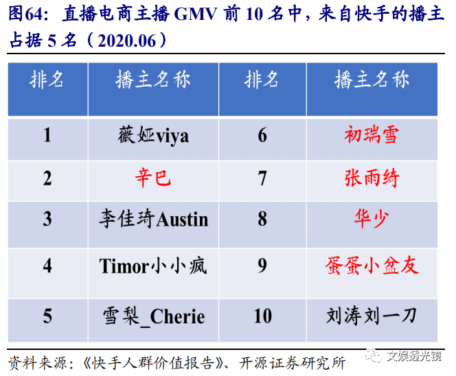 微信图片点赞怎么能得更多赞_微信点赞回赞免费软件_快手点赞吃费吗