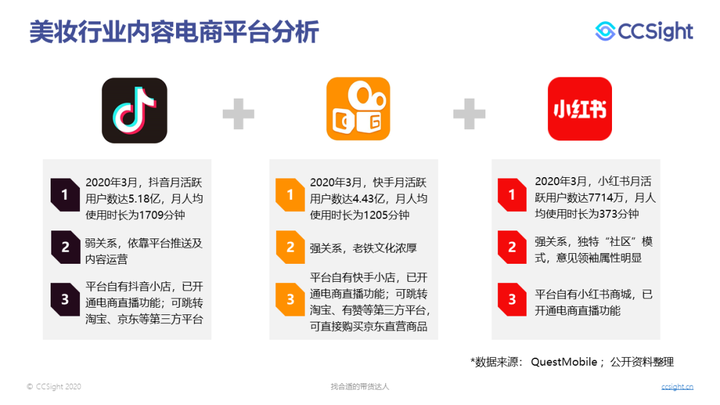 有赞微商城和有赞微小店有什么区别_快手有赞商城还是小店_微信小店 微商城