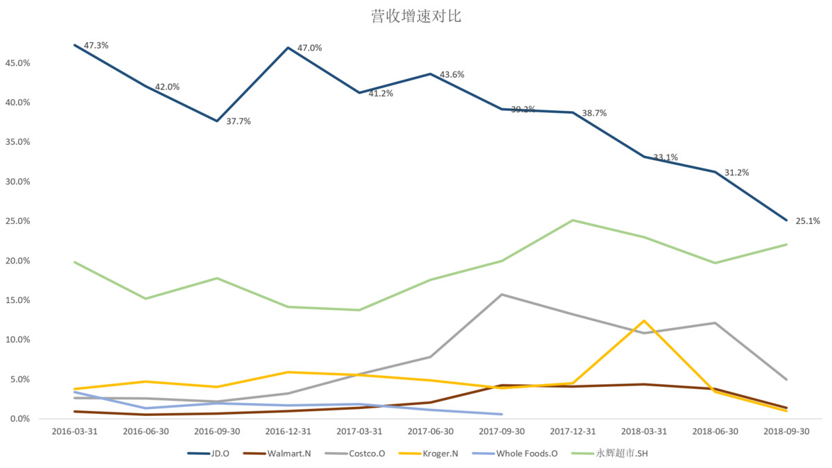 快手有赞商城官网_茅台官网商城有假酒吗_海信电视官网商城官网