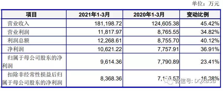 快手有赞商城官网_海信电视官网商城官网_茅台官网商城有假酒吗