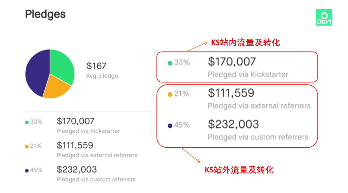 微信精选留言点赞刷赞_qq名片赞刷赞_快手刷赞自定义